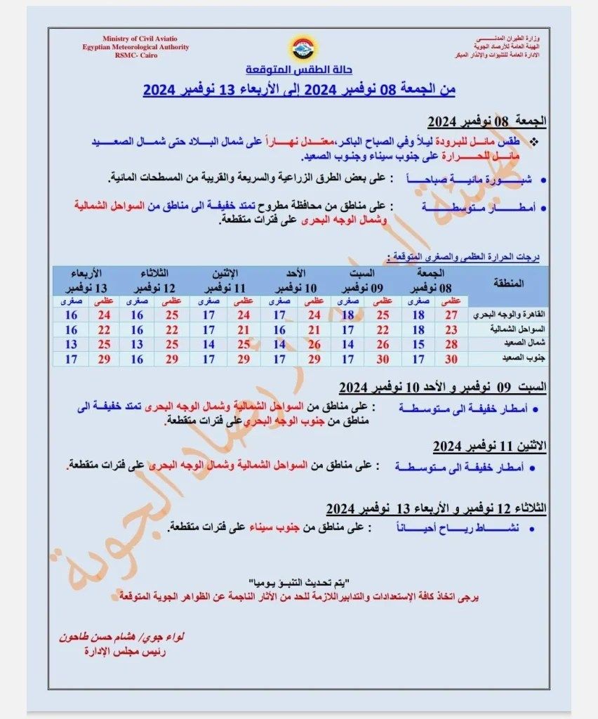 بيان الأرصاد الجوية