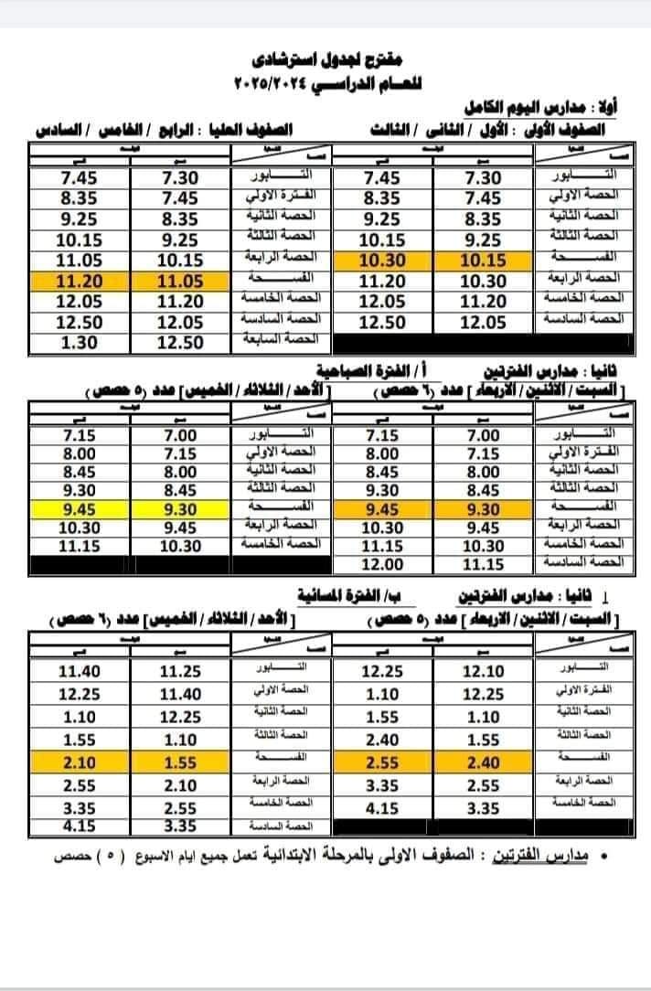 إلغاء إجازة السبت في الشرقية