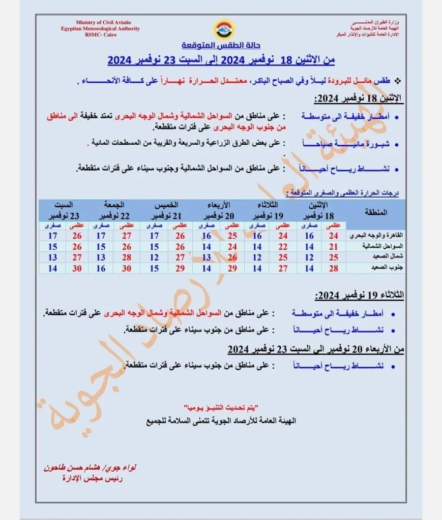 بيان الأرصاد الجوية