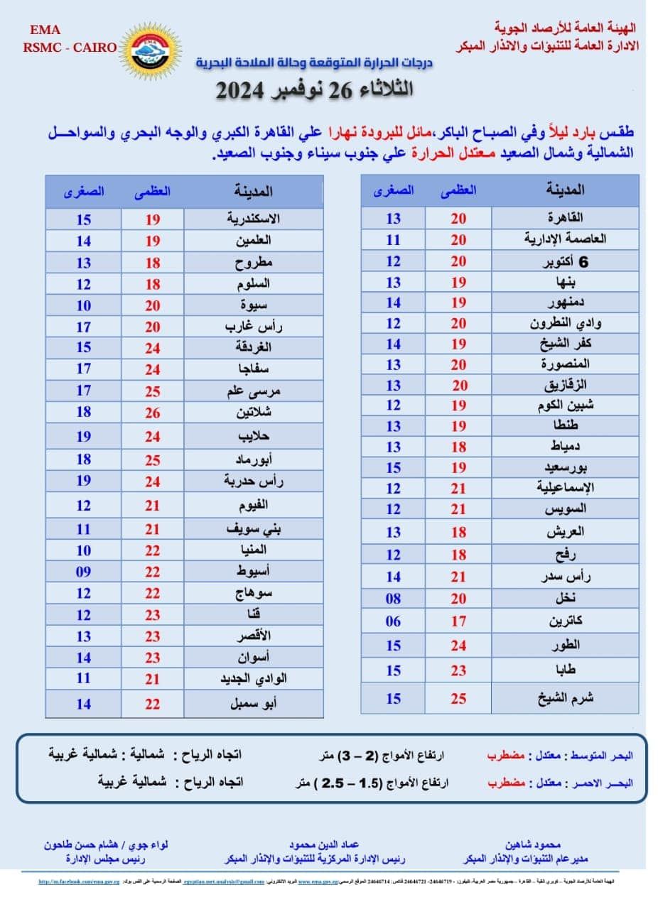 قد تكون صورة ‏نص‏