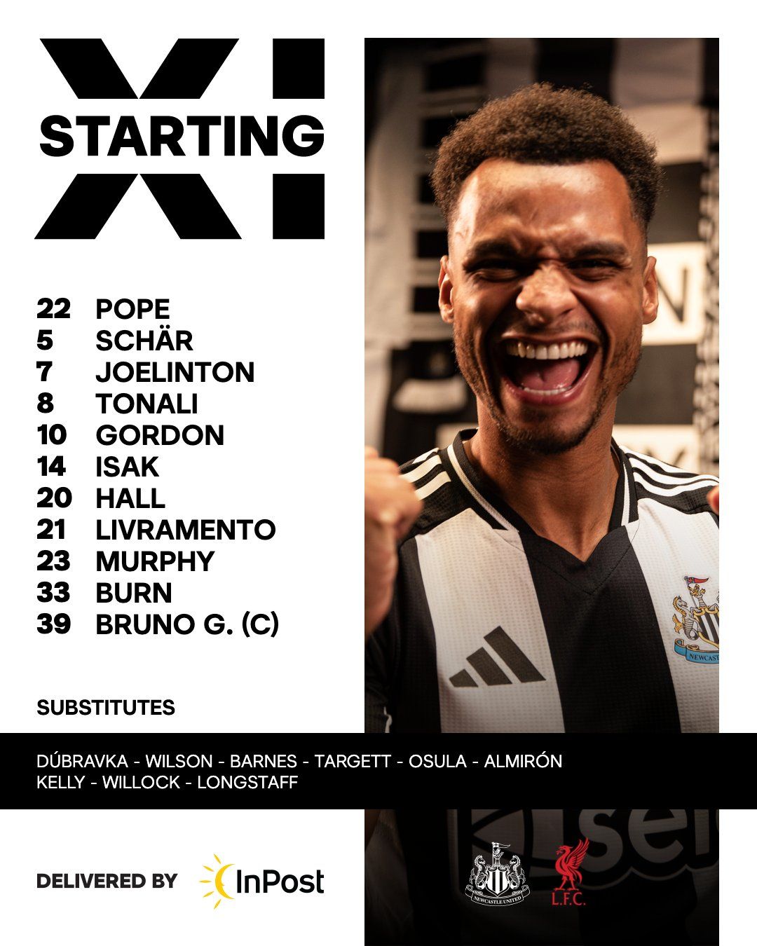 Newcastle United v Liverpool | Pope, Schär, Joelinton, Tonali, Gordon, Isak, Hall, Livramento, Murphy, Burn, Bruno G.