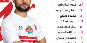 شيكابالا أساسيا.. التشكيل الرسمي لمباراة الزمالك وسموحة في الدوري المصري الممتاز