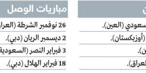 العين يحتاج إلى معجزة.. والوصل قيد الانتظار في «النخبة» - سعودي فايف