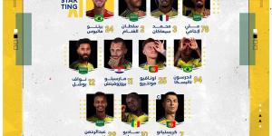 رونالدو يقود هجوم النصر أمام الرياض في دوري روشن