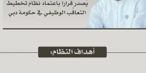 حمدان بن محمد يُصدر قراراً باعتماد نظام تخطيط التعاقُب الوظيفي في حكومة دبي - سعودي فايف