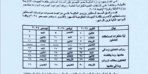 جدول صرف مرتبات شهر نوفمبر 2024 والمستحقات المتأخرة بالزيادات الجديدة