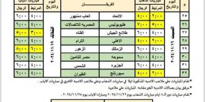 تعديل موعد مباريات دور الـ16 لدورى السلة رجال والمرتبط - سعودي فايف