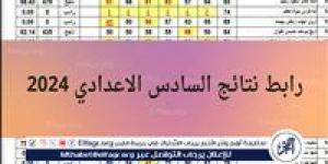 عاجل - نتائج السادس الاعدادي الدور الثالث 2024 في العراق عبر موقع نتائجنا PDF