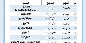 بنظام الأونلاين.. آداب الزقازيق تعلن تفاصيل امتحانات الميدتيرم للفصل الدراسي الأول 2024 - سعودي فايف