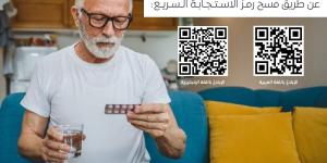 هيئة الدواء تكشف معلومات هامة عن طرق الإبلاغ عن الأثار الجانبية للدواء.. انفوجراف - سعودي فايف