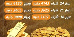 سعر الذهب اليوم الأربعاء في مصر .. اعرف عيار 21 وصل لكام؟