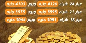 عيار 24 بـ 4126 جنيهًا للشراء.. سعر الذهب اليوم الخميس 14 نوفمبر 2024