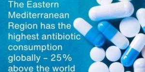 الصحة العالمية: إقليم شرق المتوسط أعلى دول العالم استهلاكا للمضادات الحيوية - سعودي فايف