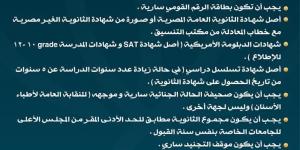 نقابة الأسنان: بدء قيد خريجى دفعة 2023 الثلاثاء المقبل - سعودي فايف