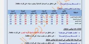 انذار عاجل من الأرصاد الجوية شبورة ورياح تضرب هذه المناطق