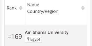 جامعة عين شمس فى تصنيف TIMES HIGHER EDUCATION  INTERDISCIPLINARY Science