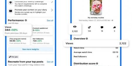 فيسبوك يضيف "عدد المشاهدات" للصور والنص في المنشورات - سعودي فايف