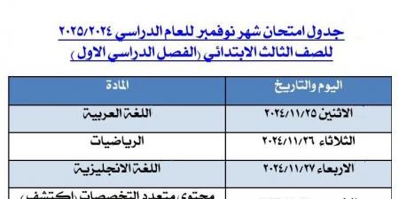 الجداول كاملة.. مواعيد امتحانات شهر نوفمبر في مدارس الجيزة