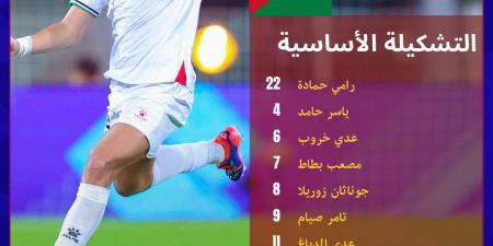 تشكيل منتخب فلسطين الرسمي ضد كوريا الجنوبية في تصفيات آسيا المؤهلة لكأس العالم 2026