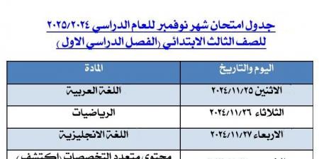 عربي ودين .. الأحد بداية امتحانات شهر نوفمبر بالمحافظات