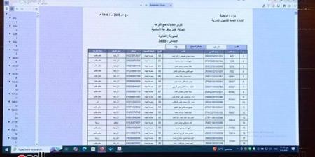 مديرية أمن القاهرة تعلن أسماء 3855 مواطنا فائزين بقرعة الحج لعام 2025 - سعودي فايف