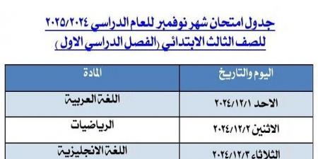 تعليم الجيزة يعلن الجداول الجديدة لامتحانات شهر نوفمبر للمراحل الدراسية المختلفة