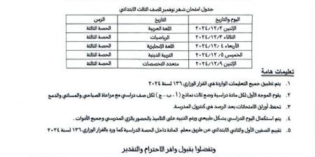 بعد التعديل.. ضوابط وجداول امتحانات شهر نوفمبر 2024 لصفوف النقل بالغربية