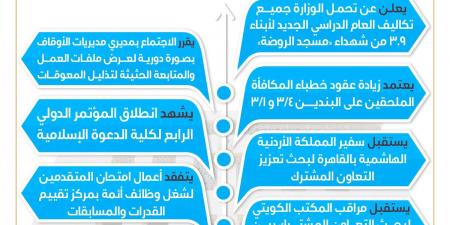 وزارة الأوقاف تنشر الحصاد الأسبوعي.. نشاط مُكثف دعويًّا واجتماعيًّا - سعودي فايف