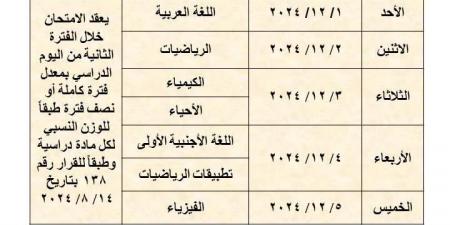 مواعيد امتحانات شهر نوفمبر لطلاب الابتدائية والإعدادية والثانوية بالقاهرة - سعودي فايف