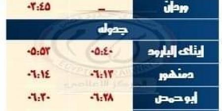 غدا.. السكة الحديد تشغل خدمة جديدة على خط القاهرة الإسكندرية - سعودي فايف