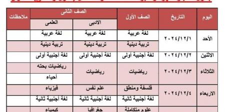 طلاب الأول والثاني الثانوي يؤدون امتحان نوفمبر في الرياضيات بالجيزة غدًا - سعودي فايف