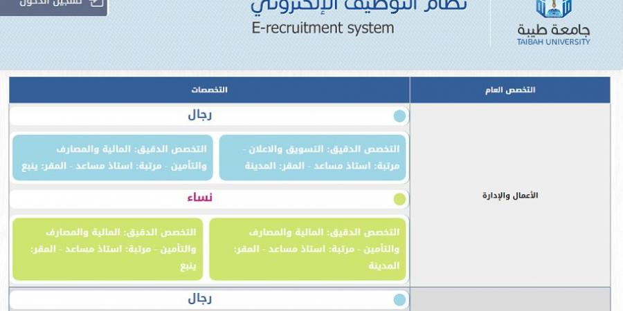 وظيفة جامعة.. جامعة طيبة تعلن وظائف أعضاء هيئة تدريس في 9 تخصصات