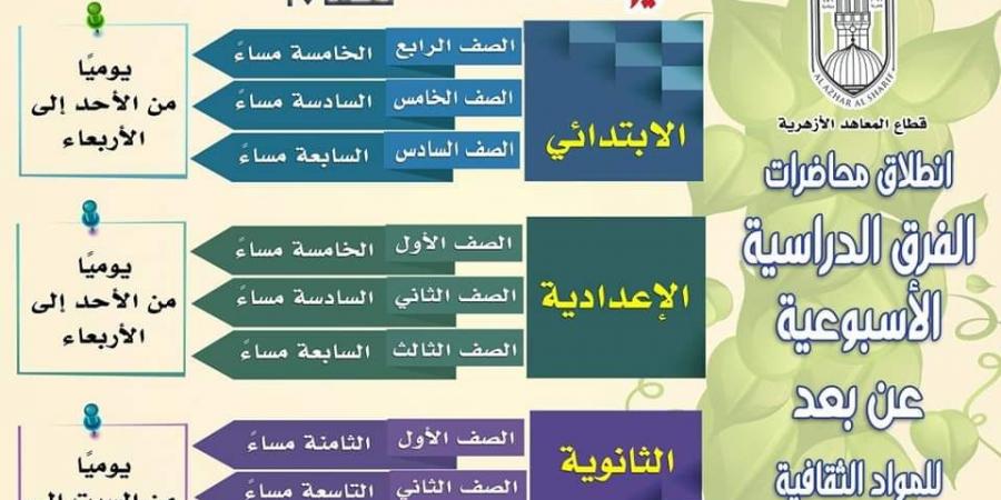 قطاع المعاهد الأزهرية يطلق جداول المرحلة الثانوية بمشروع معًا نتعلم - سعودي فايف