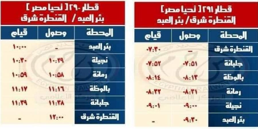 تعرف على مواعيد القطارات على خطى القنطرة شرق بئر العبد وكفر داوود السادات - سعودي فايف