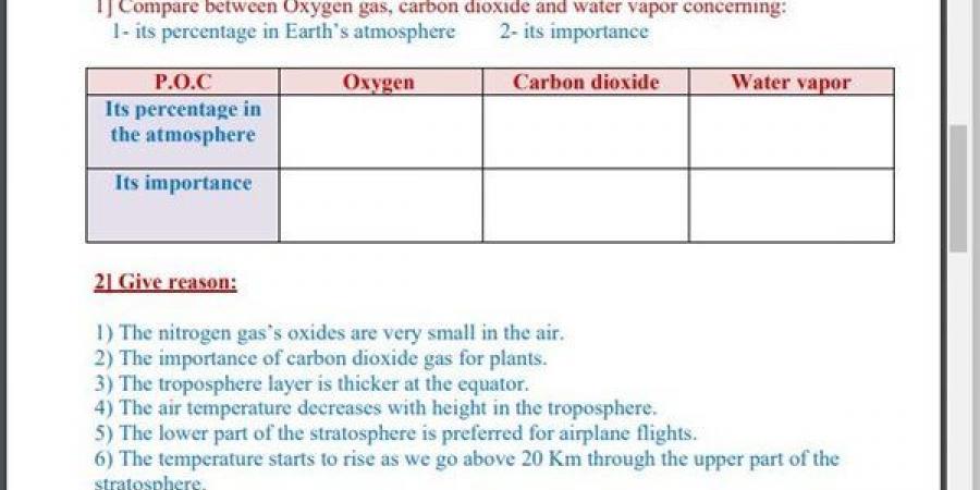 مراجعات نهائية.. اسئلة تقييم الأسبوع الثامن لـ العلوم التطبيقية science الصف الأول الثانوي