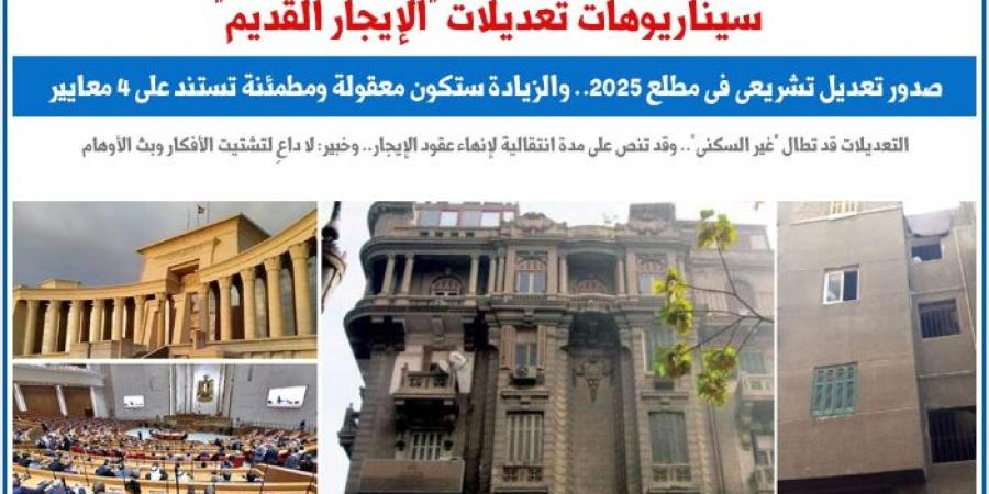 5 سيناريوهات مُرتقبة لتعديلات قانون الإيجار القديم.. برلمانى - سعودي فايف