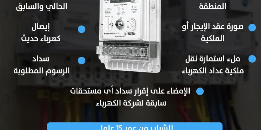 خطوات وإجراءات تغيير عداد الكهرباء باسمك