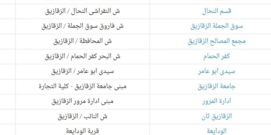 عناوين مكاتب بريد بيع كراسات شروط الإسكان الاجتماعي 2024 بمحافظة الشرقية - سعودي فايف