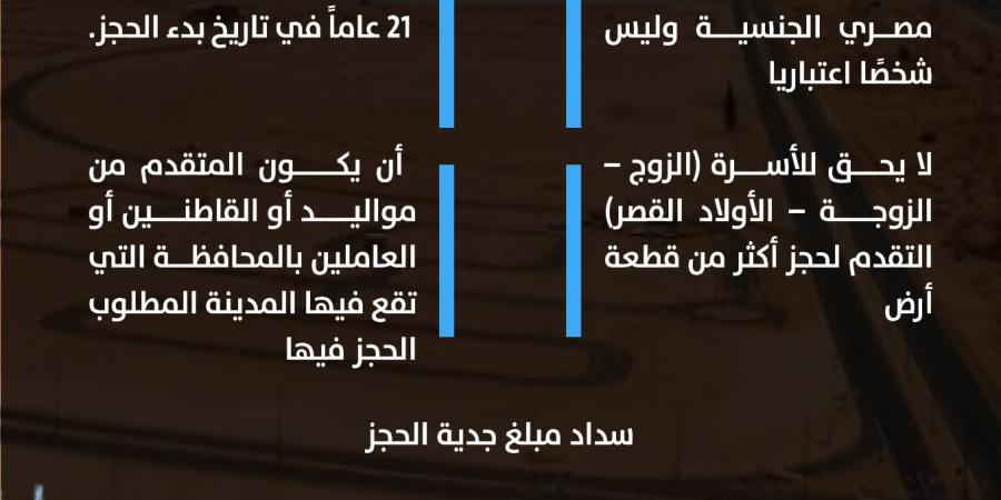 خطوات وإجراءات التقديم لأراضي الإسكان الاجتماعي في 20 مدينة