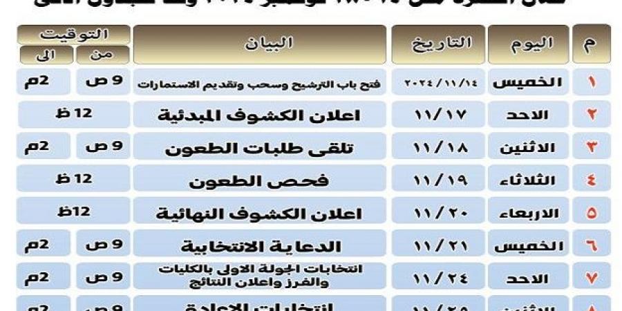 جامعة سوهاج تُعلن الجدول الزمني لانتخابات الاتحادات الطلابية 2024/2025