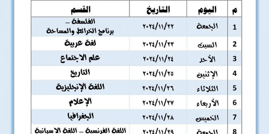 بنظام الأونلاين.. آداب الزقازيق تعلن تفاصيل امتحانات الميدتيرم للفصل الدراسي الأول 2024 - سعودي فايف