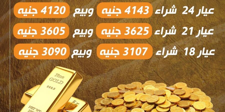 سعر الذهب اليوم الأربعاء في مصر .. اعرف عيار 21 وصل لكام؟