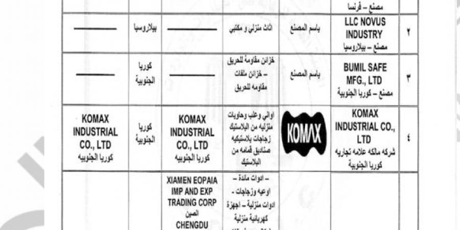 بينها فرنسية وتركية.. قرار جديد بشأن قيد بعض المصانع والشركات المؤهلة لتصدير منتجاتها إلى مصر - سعودي فايف