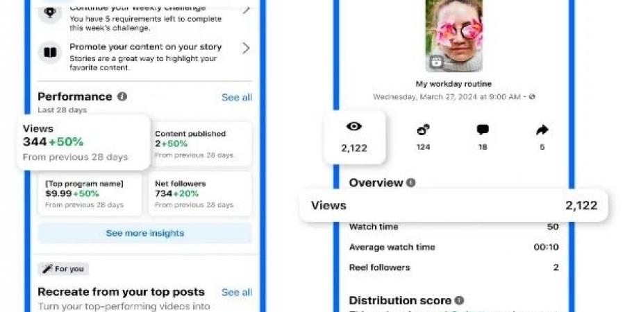 فيسبوك يضيف "عدد المشاهدات" للصور والنص في المنشورات - سعودي فايف