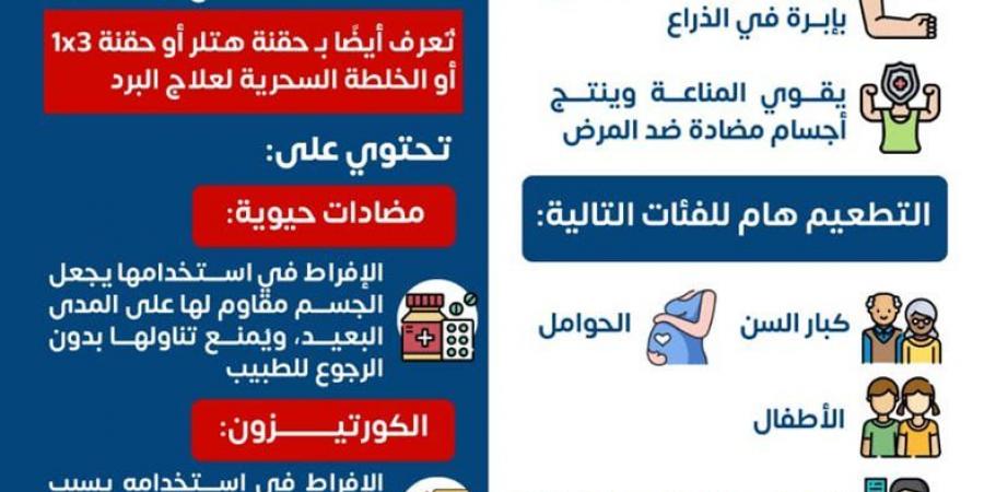 ما الفرق بين لقاح الإنفلونزا الموسمية وحقنة البرد؟.. «الصحة» توضح