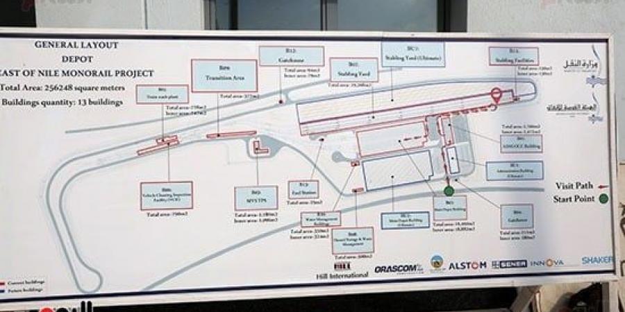 13 مبنى على مساحة 85 فدانا.. مركز التحكم والسيطرة فى إدارة شبكات المونوريل - سعودي فايف