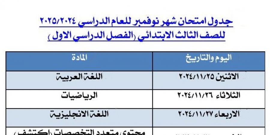 عربي ودين .. الأحد بداية امتحانات شهر نوفمبر بالمحافظات