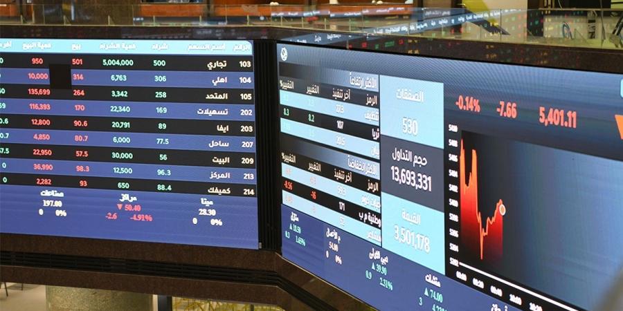 3.7 % زيادة بأنظمة الاستثمار الجماعي في سبتمبر - سعودي فايف