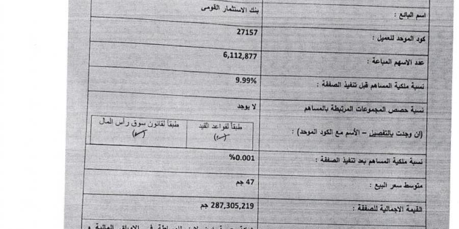 بقيمة 287 مليون جنيه.. بنك الاستثمار القومي يبيع 6 ملايين سهم بحصته في بني سويف للأسمنت - سعودي فايف