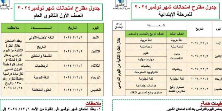 تعليم القاهرة تؤخر عقد امتحانات شهر نوفمبر إلى بداية ديسمبر - سعودي فايف